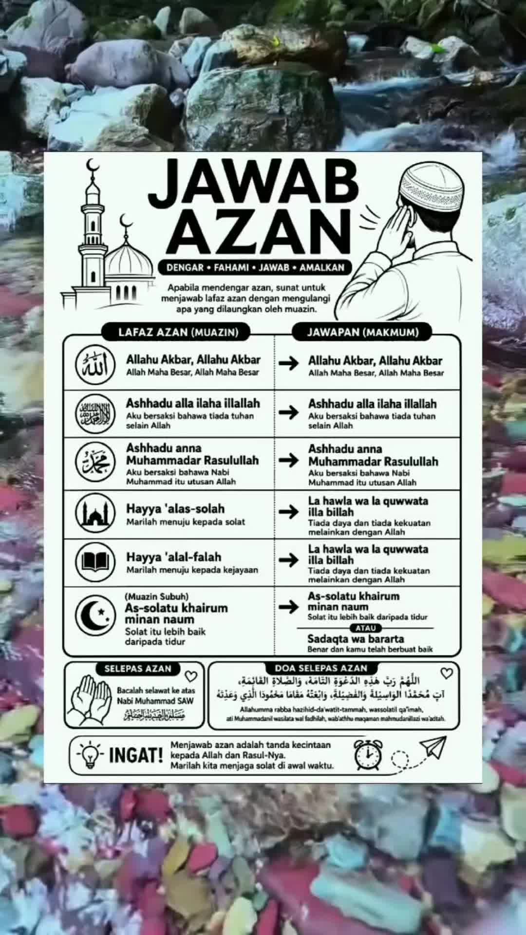@Haji Mohd Nor Mat Baseri