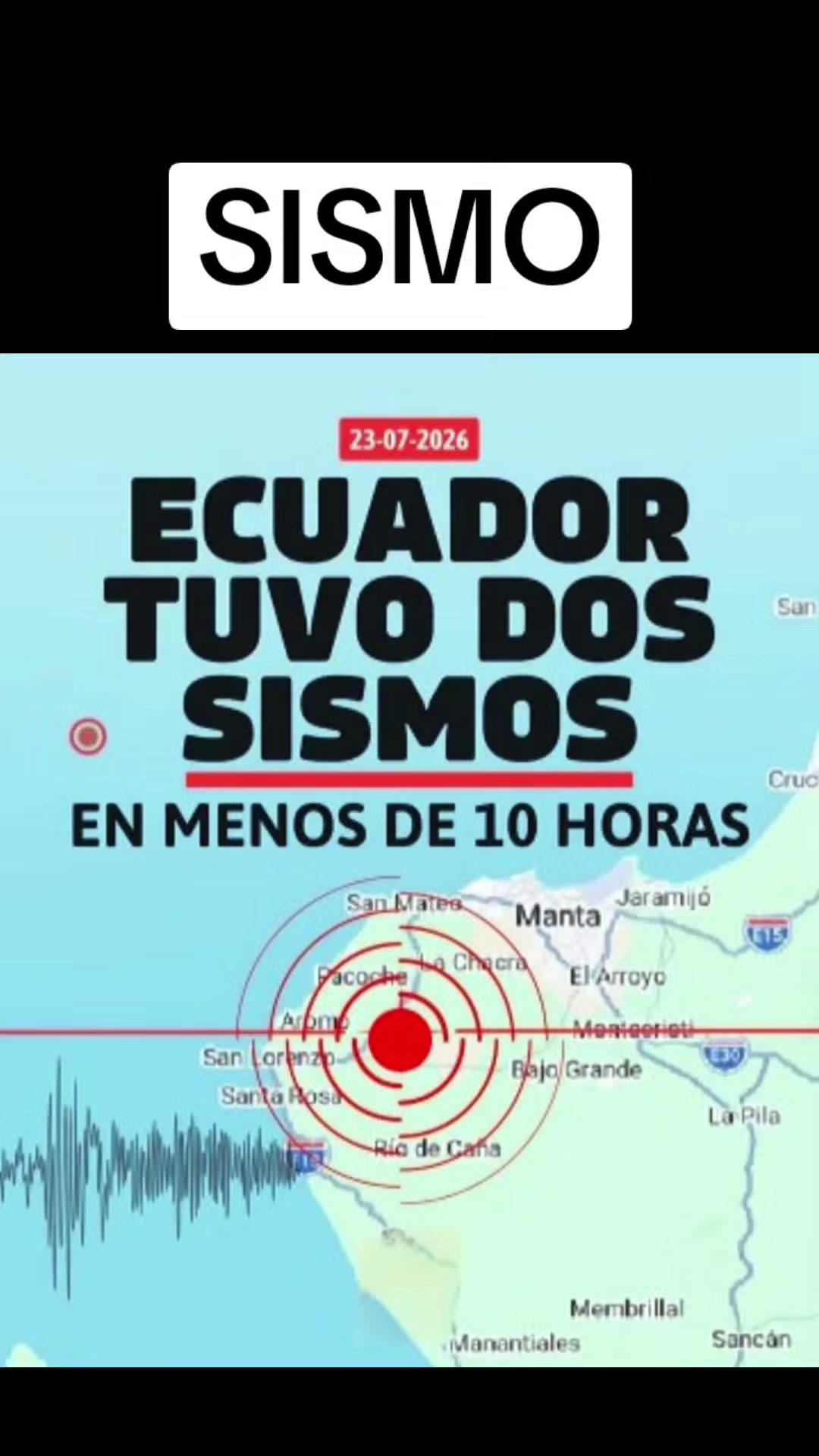 @UH Noticias