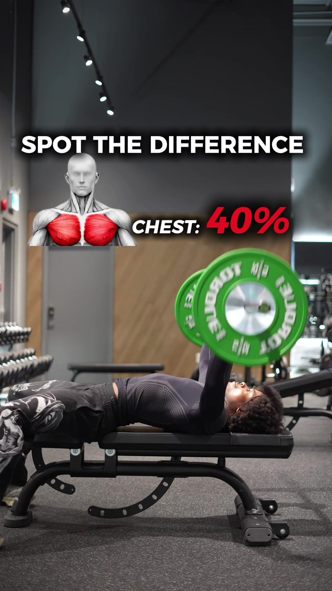 @Gymbro001 | Fix Your Workouts