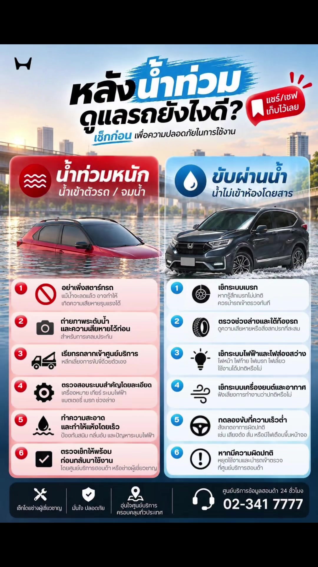 @พระนครฮอนด้าวิภาวดี