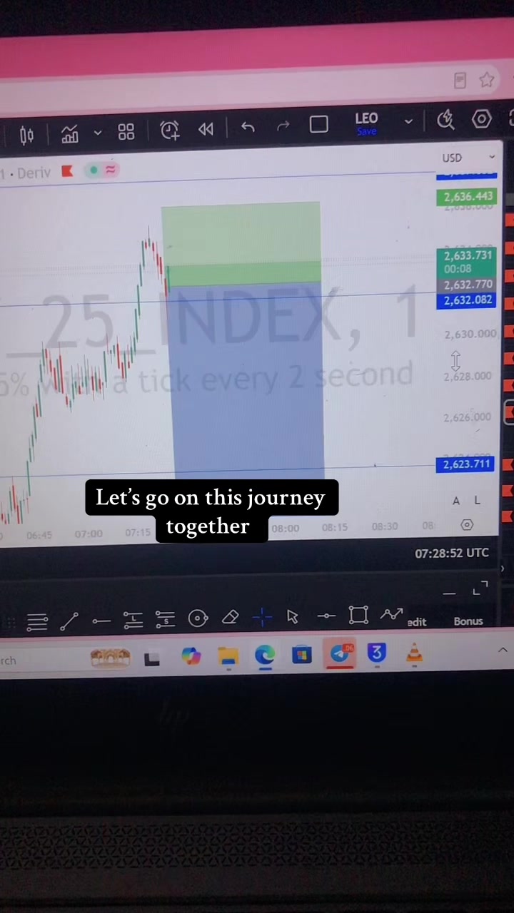 @Anonymous trader📊📈📉