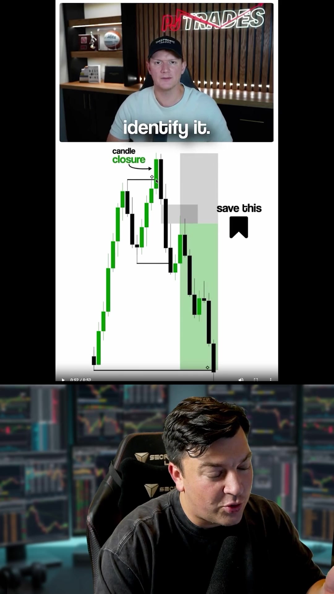 @LuxAlgo