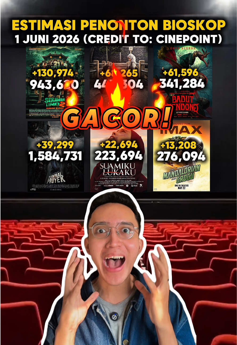 @bahasfilmbarengaffan