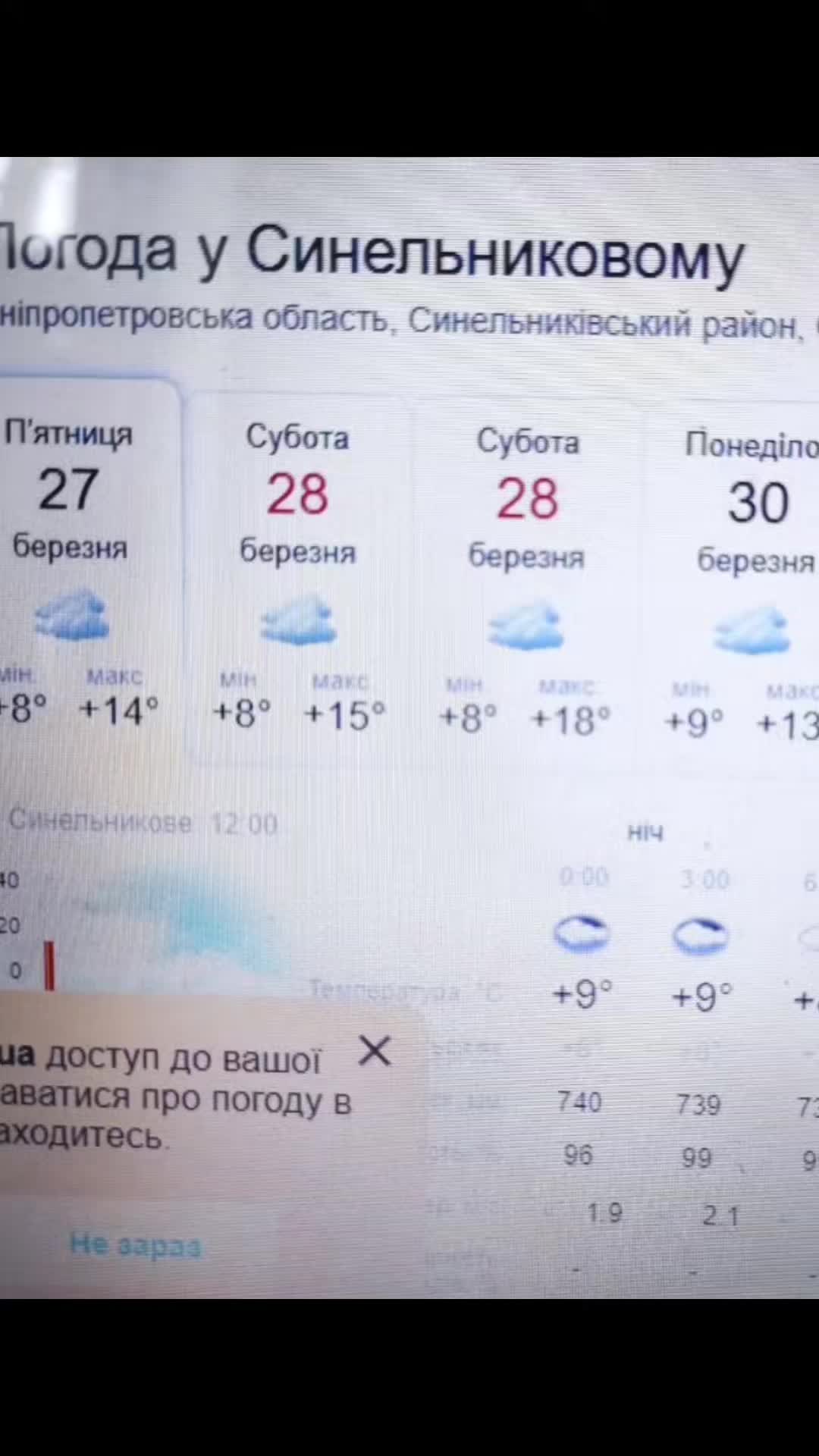 @Анатолій ТД Сварог агро
