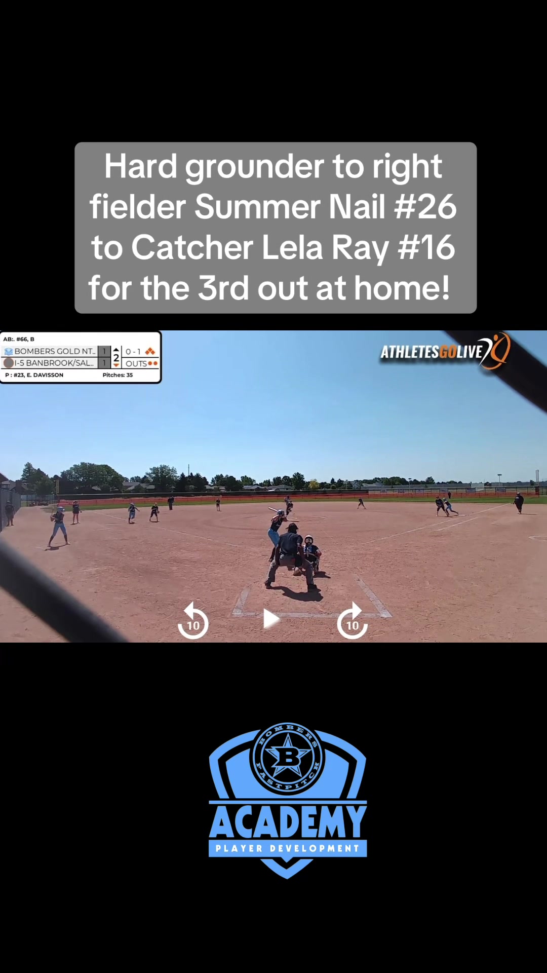 @Bombers Gold NTX Futures 14u