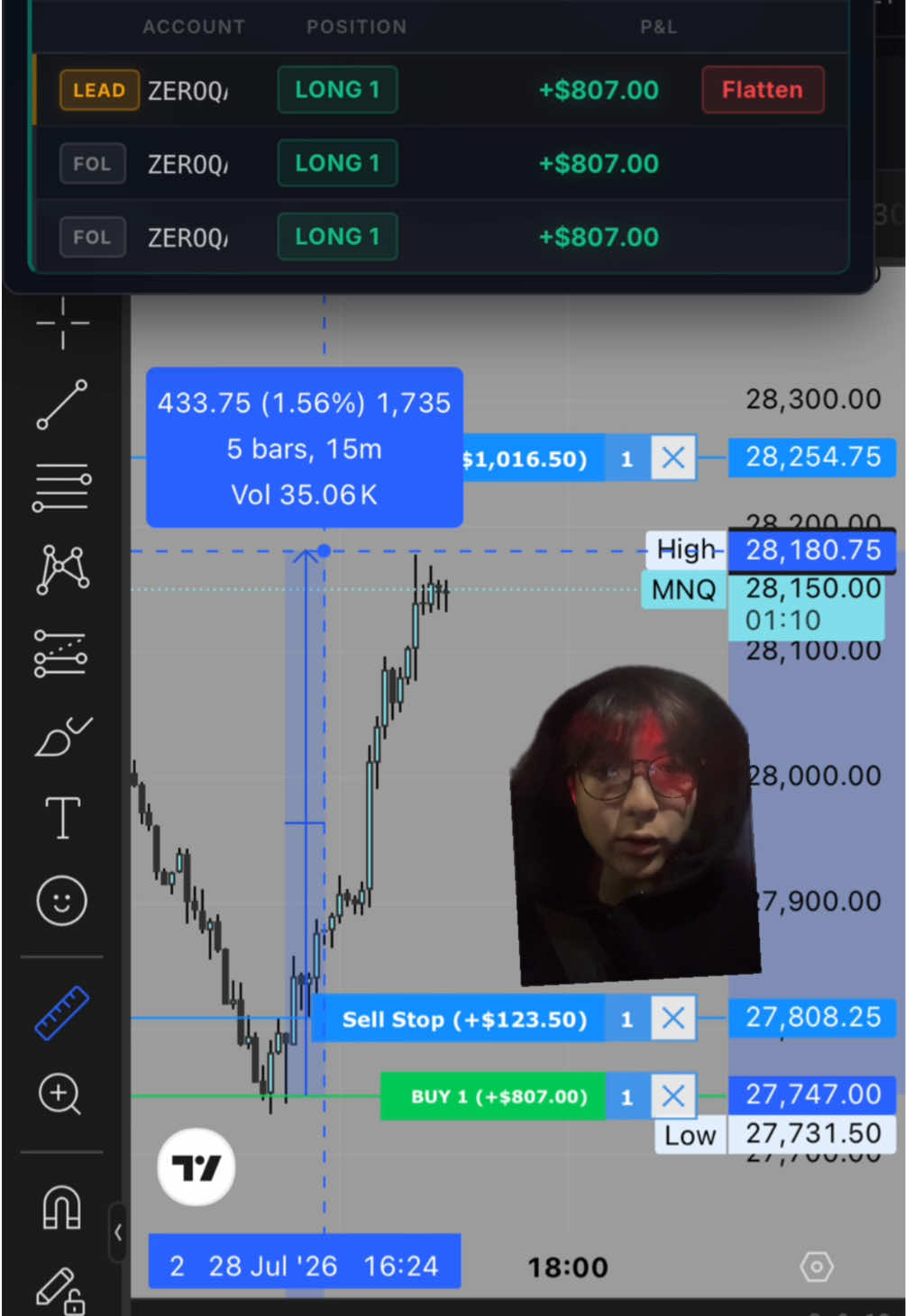 @ektrades