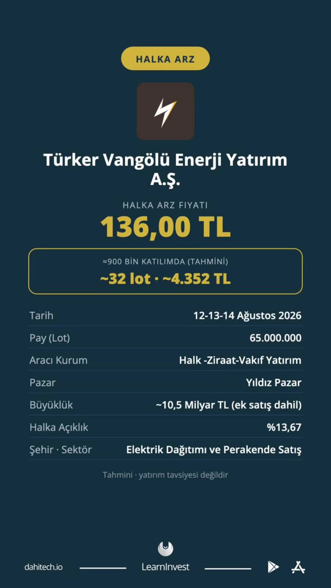 @learninvest