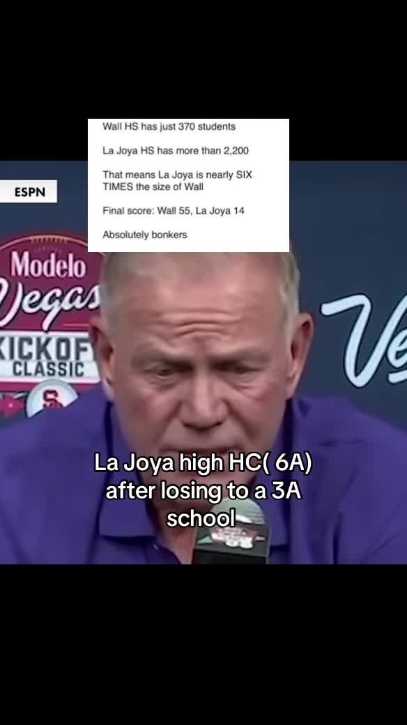 @Next Level Sports Recruiting