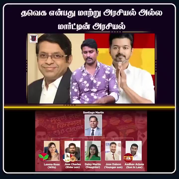 @Madurai DMK