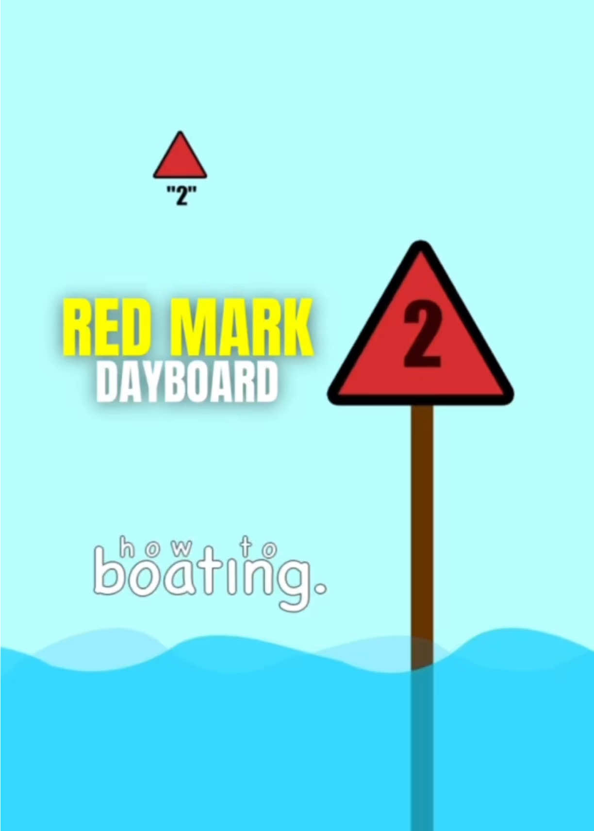 @how to boating