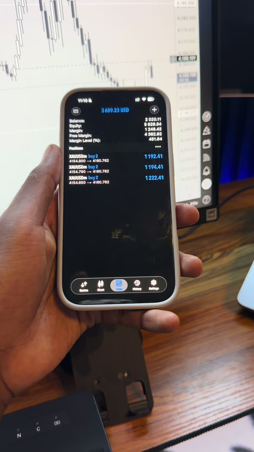 @Forexgiantug2