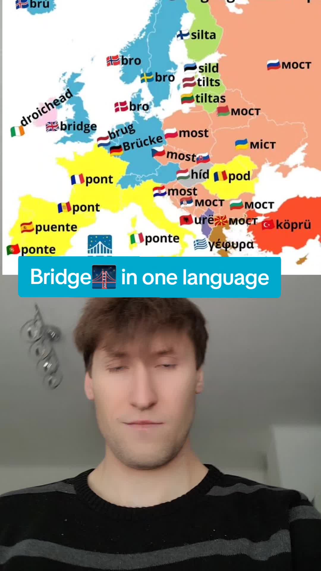 @Andreas Bro!!!🇵🇱