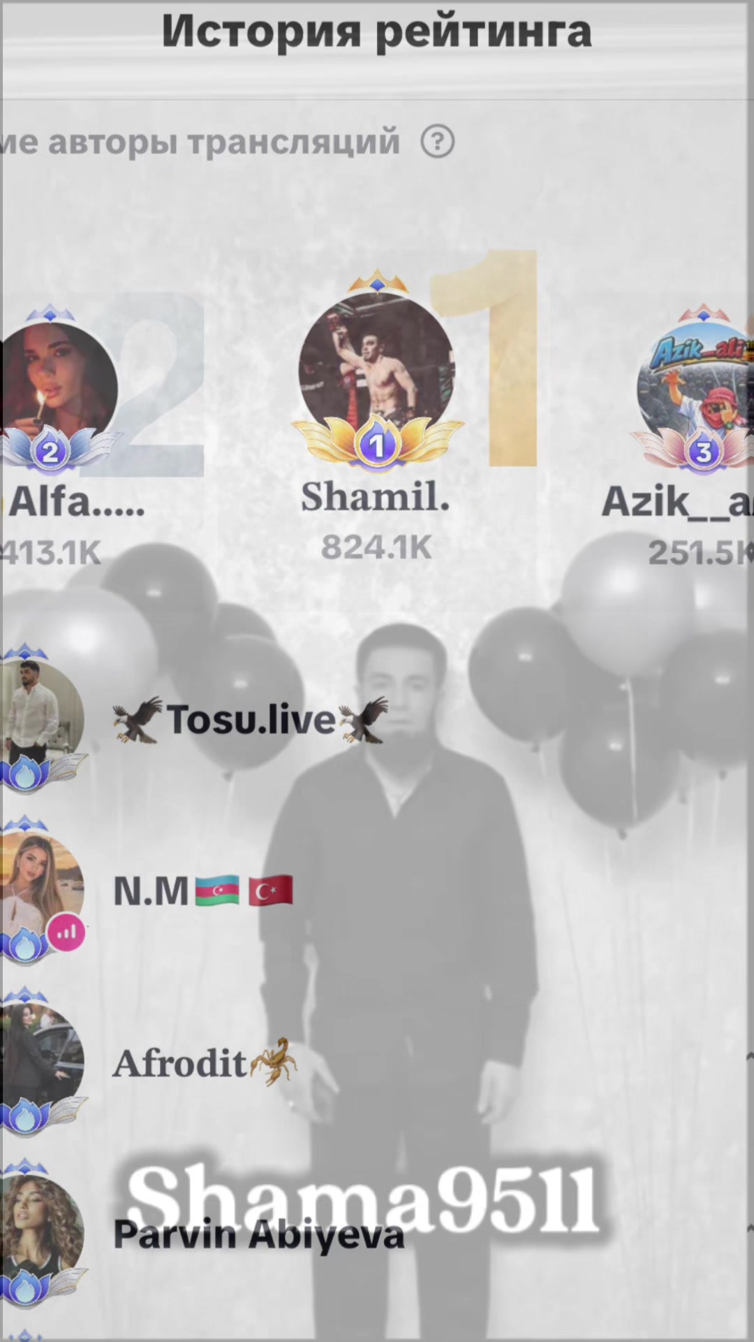 @SHAMIL.