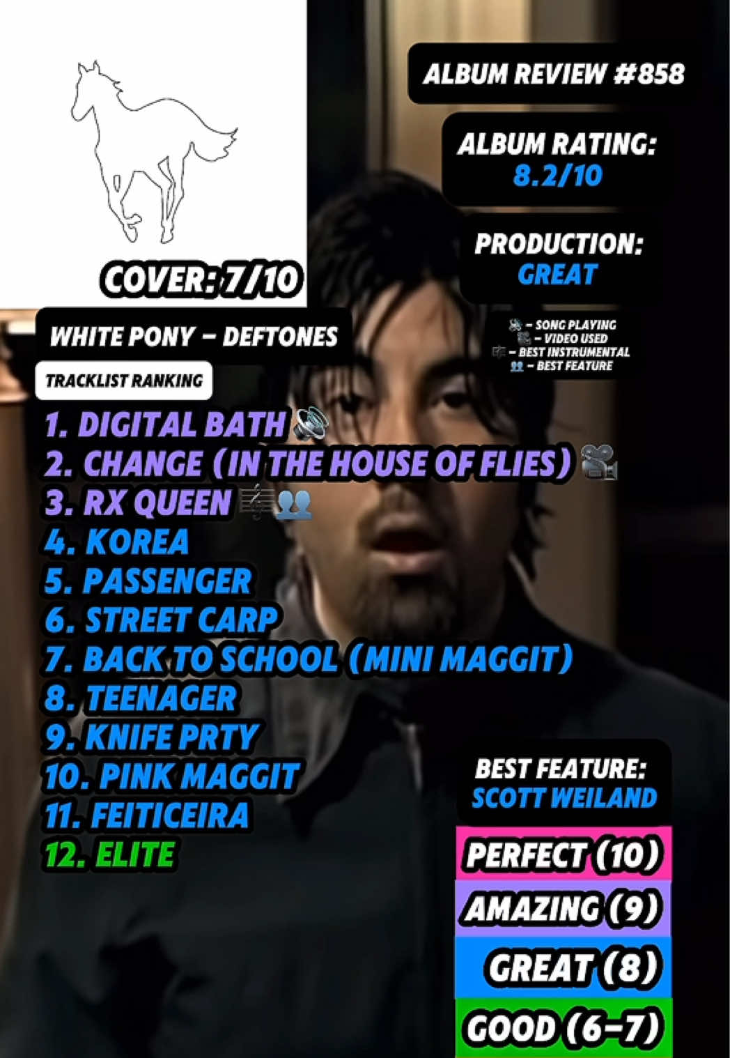 @JT Music Rankings