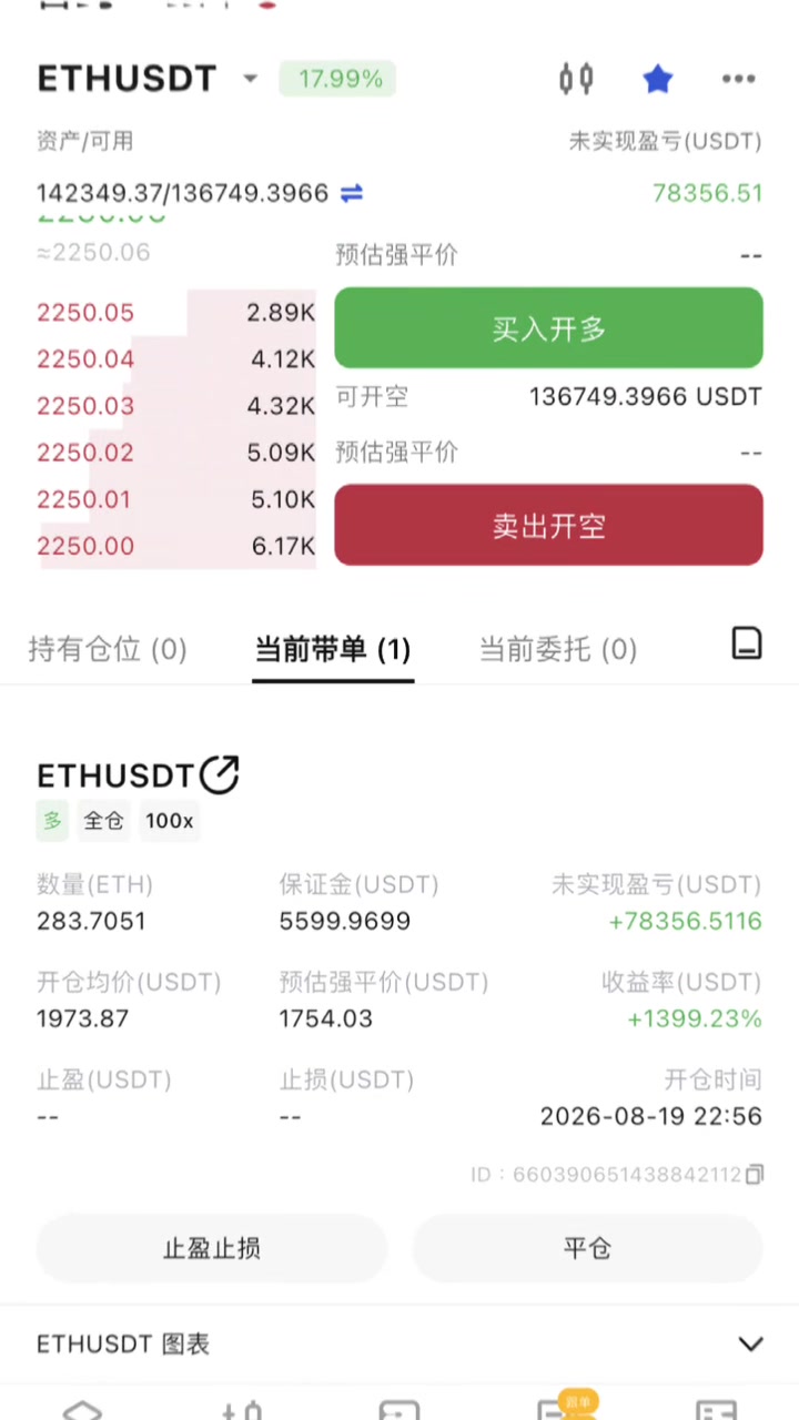 @未央