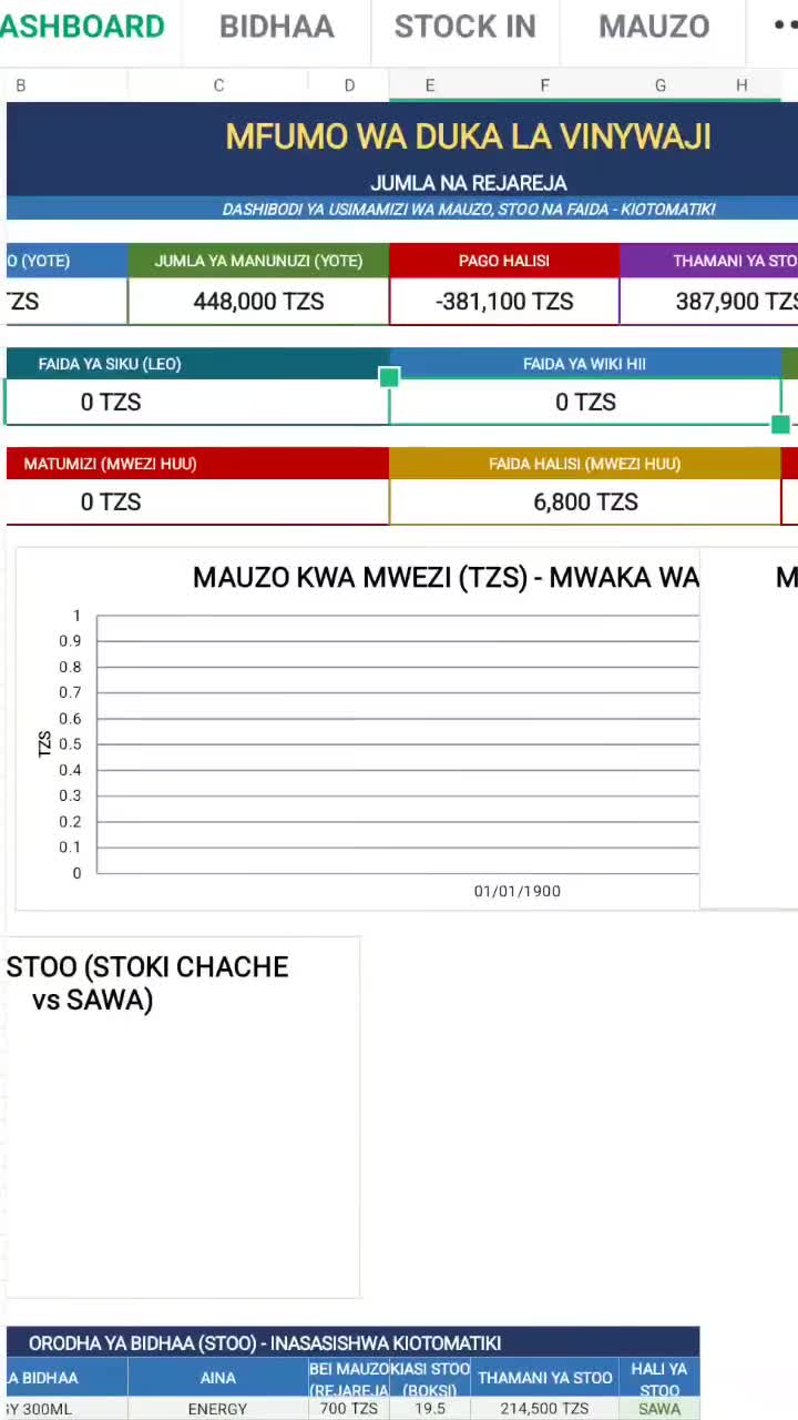 @GAST MEDIA TZ