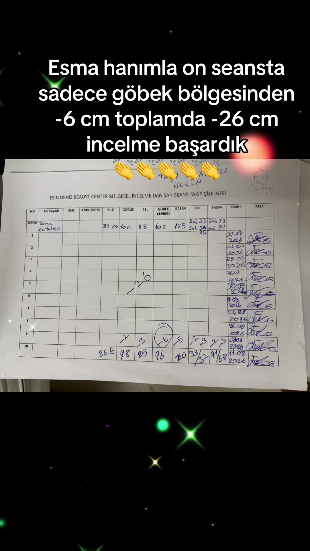 @Esin Deniz Beauty center