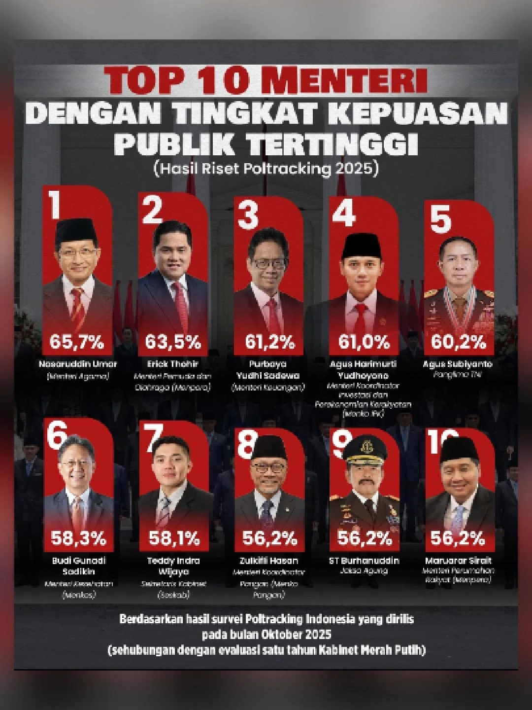 @2024 Wayahe Prabowo-Gibran