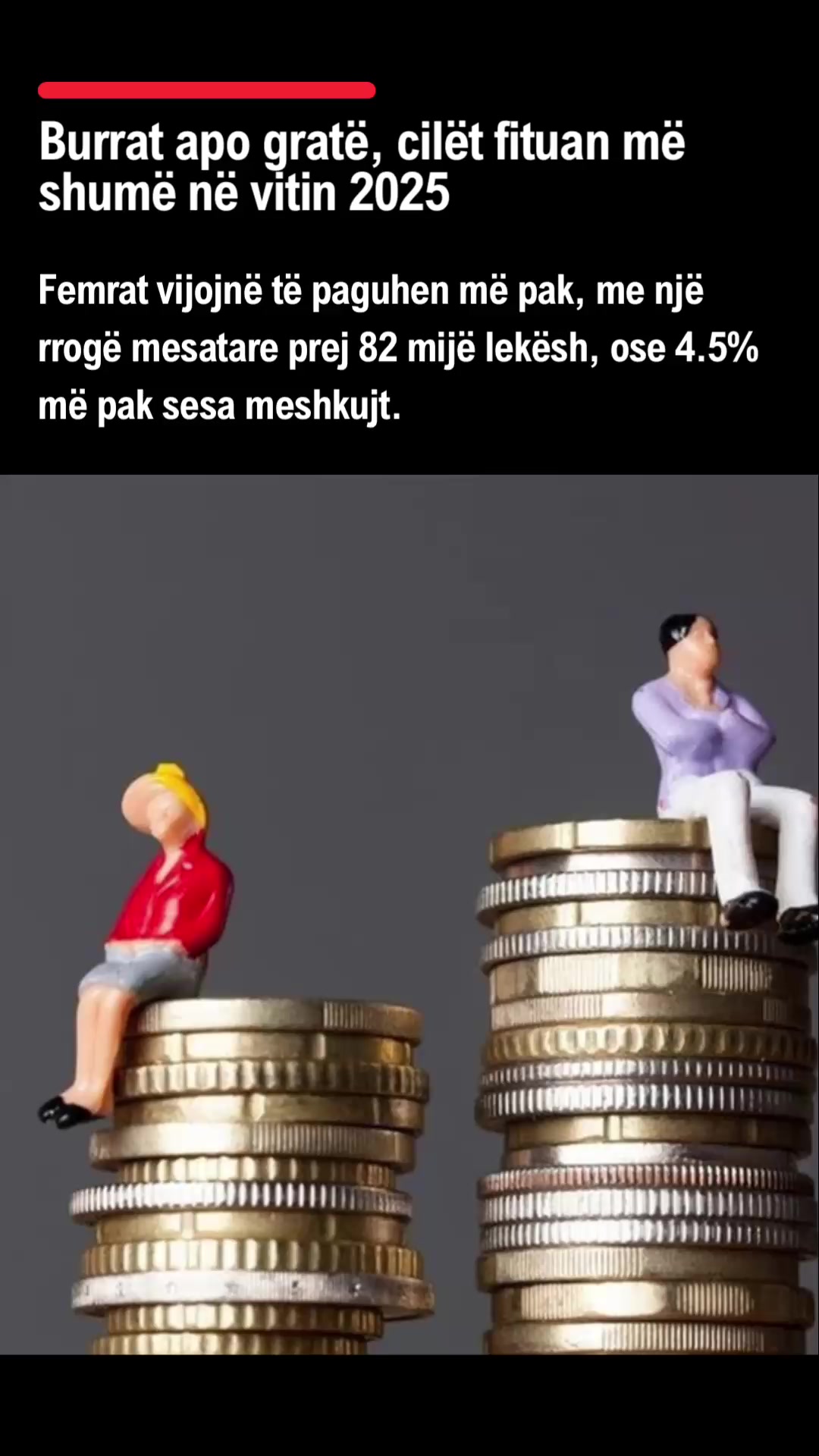 @ZËRI