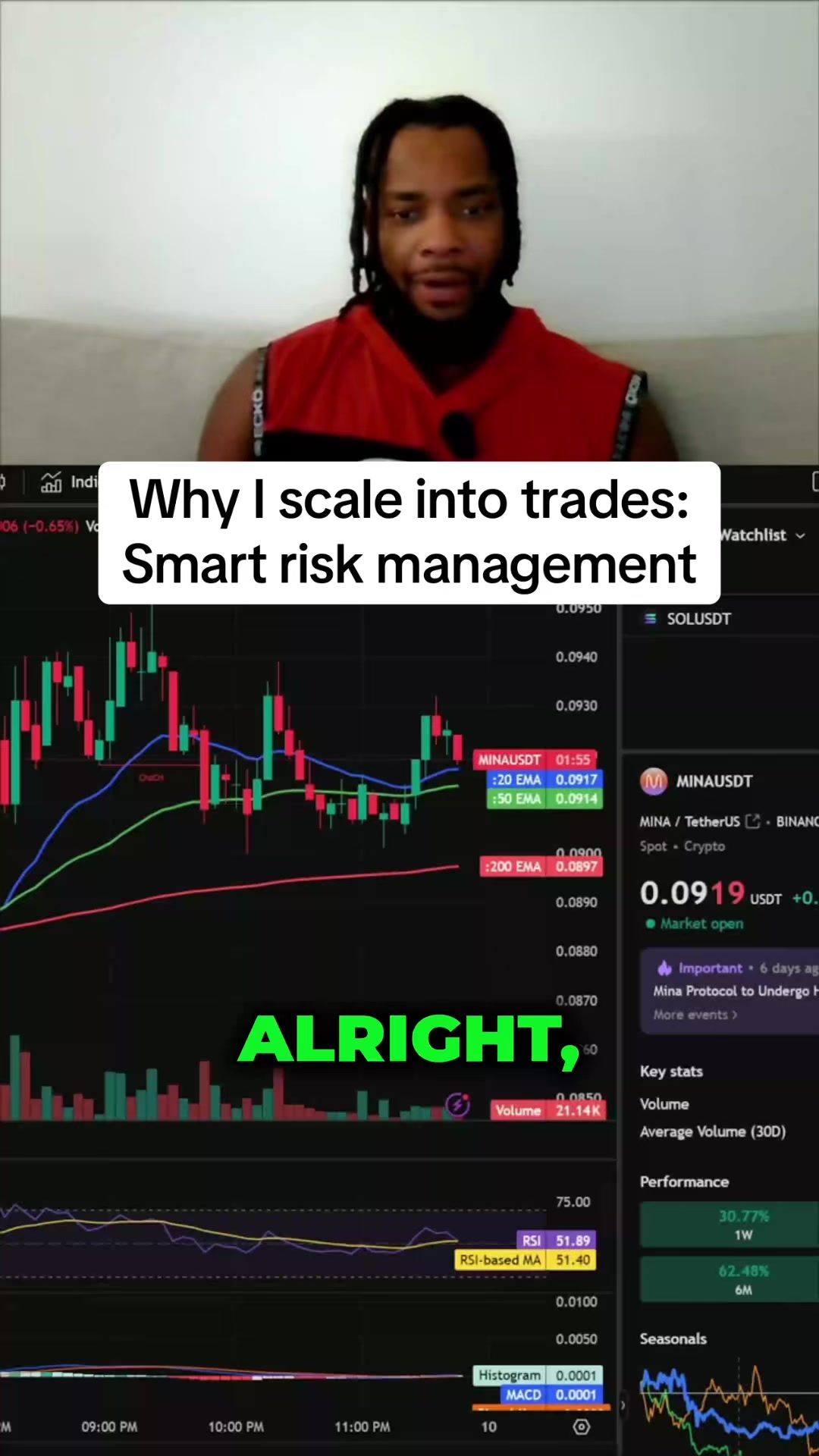 @God of Finance| Funded Trader