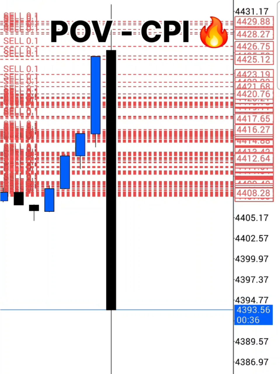 @tradewithinsider