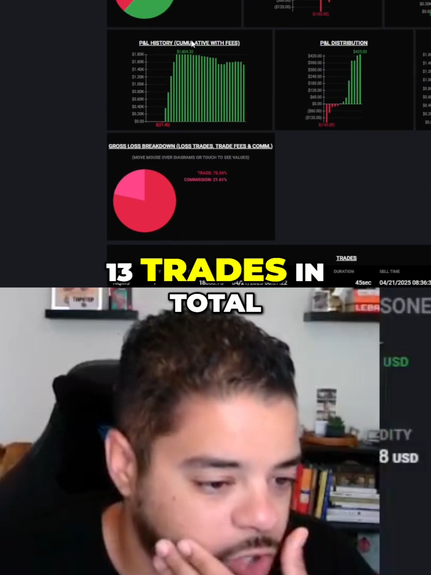 @OnionsTrading
