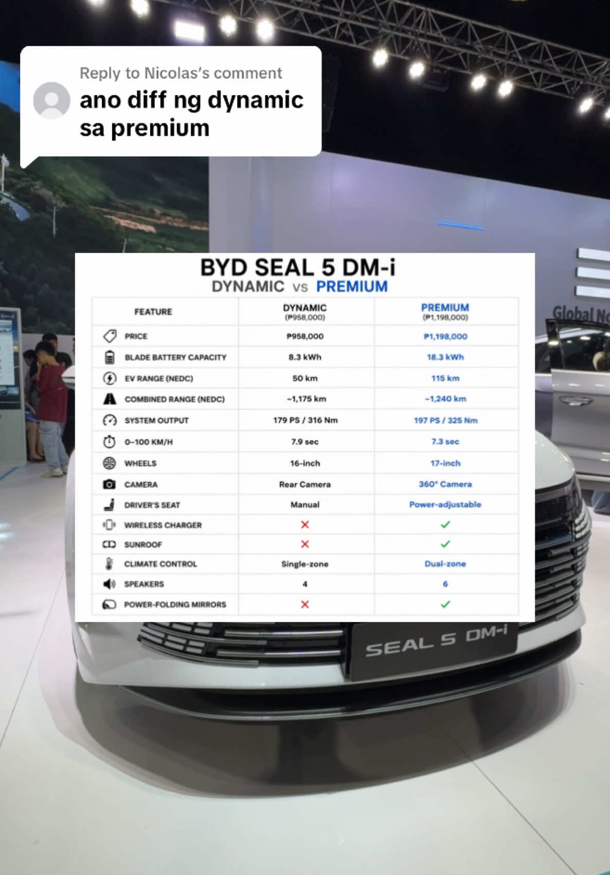 @Kyle Yee | BYD Greenhills🔋