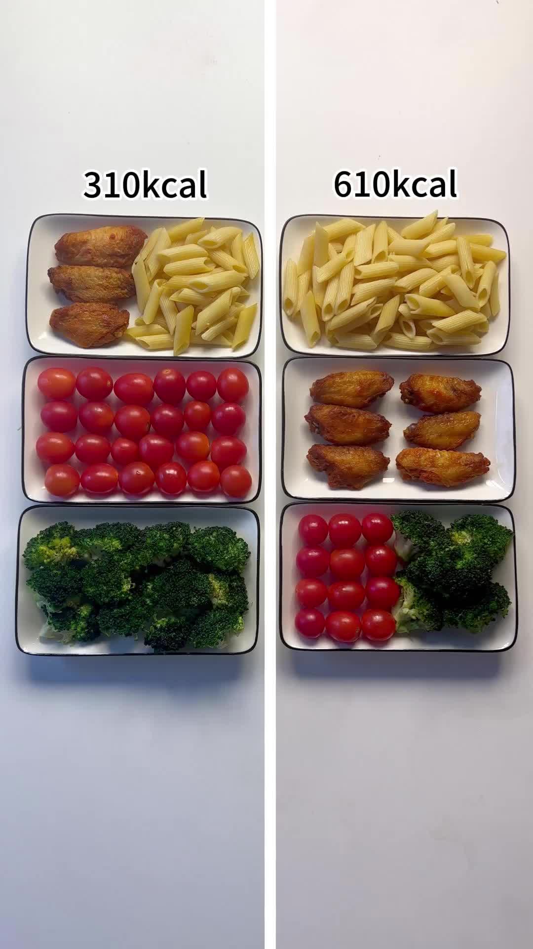 @Cal Scanner - Calorie Counter