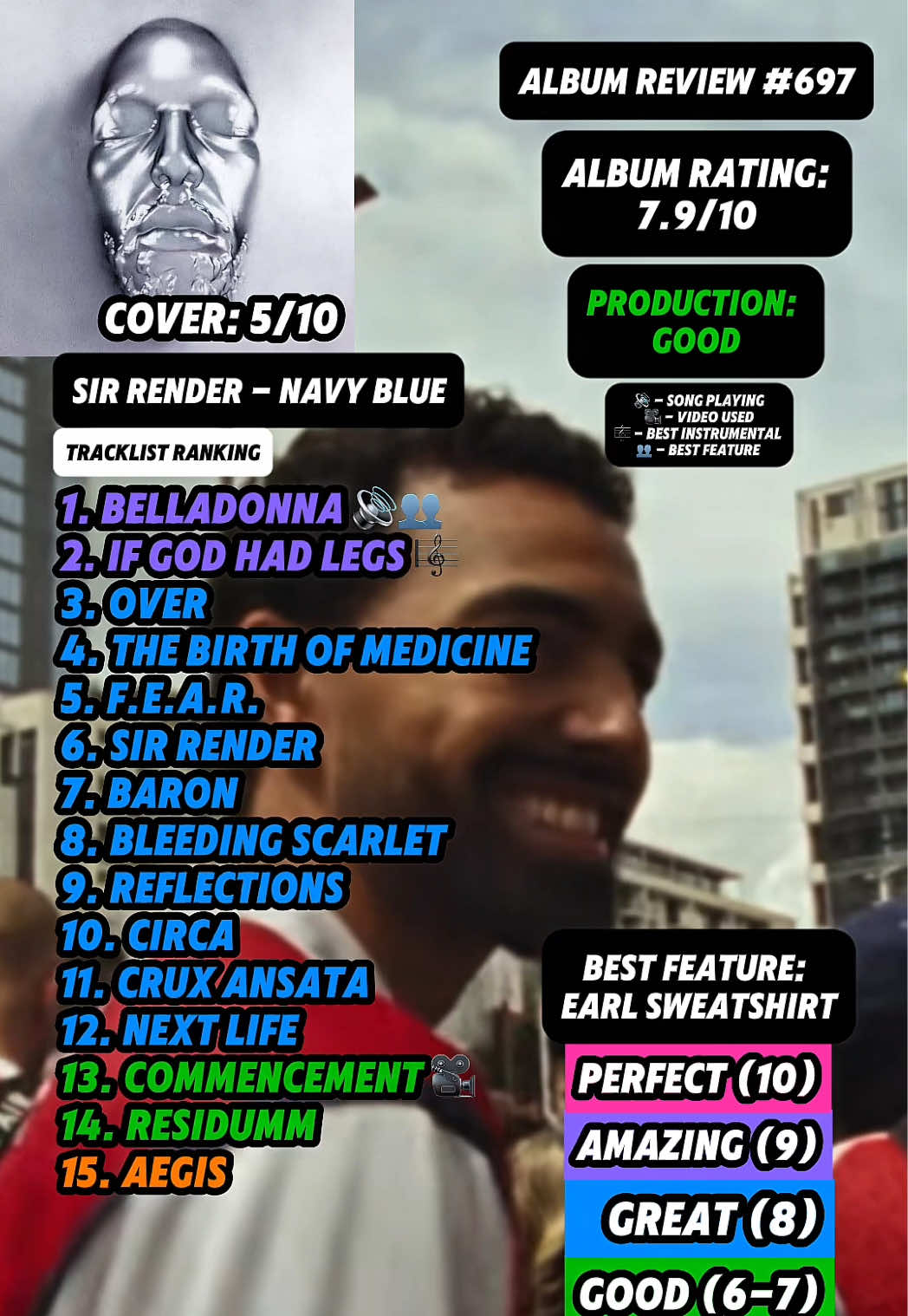 @JT Music Rankings