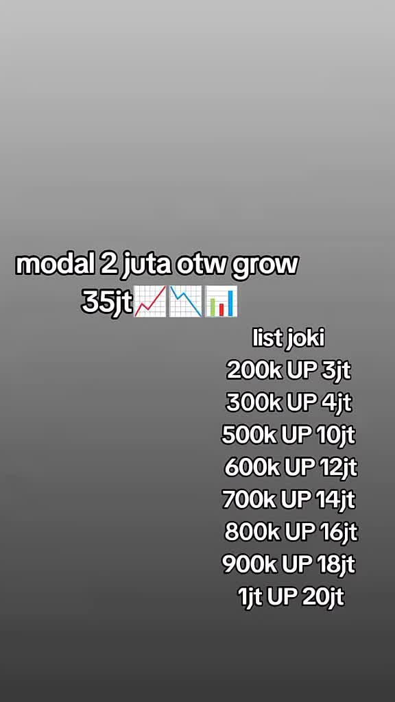 @kingfatanfxtrader