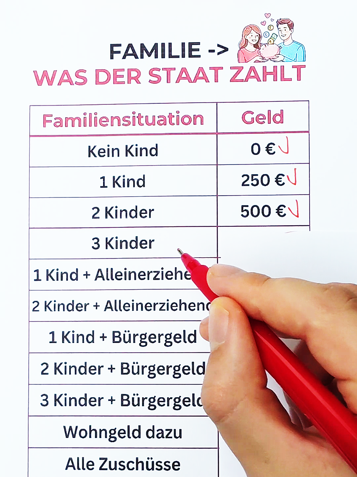 @Deutsch im Kopf 🇩🇪
