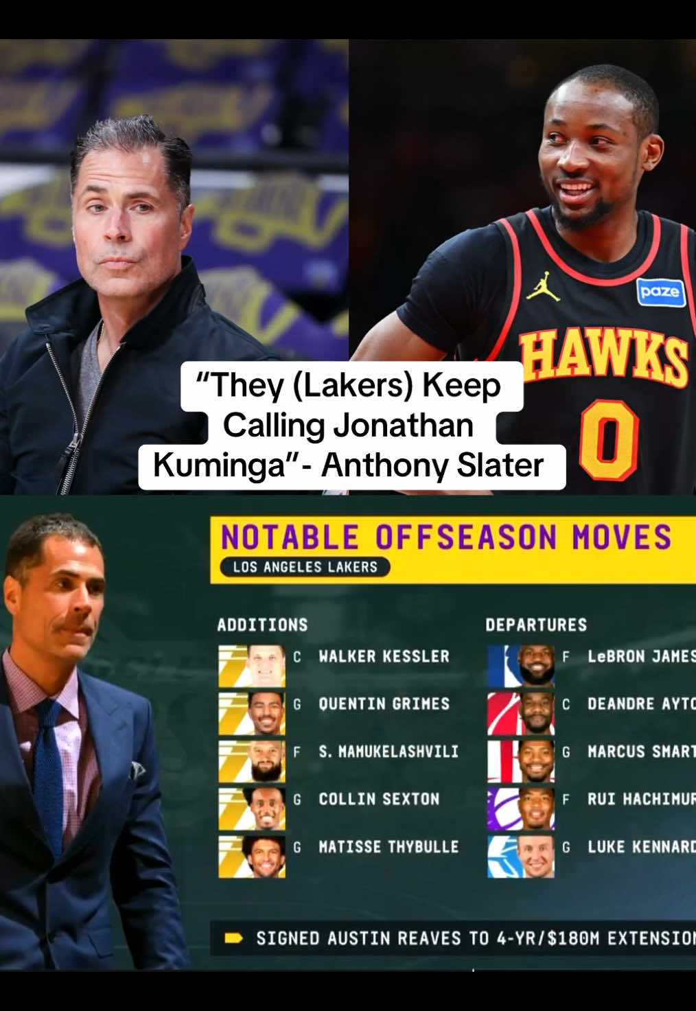@lakersvortex