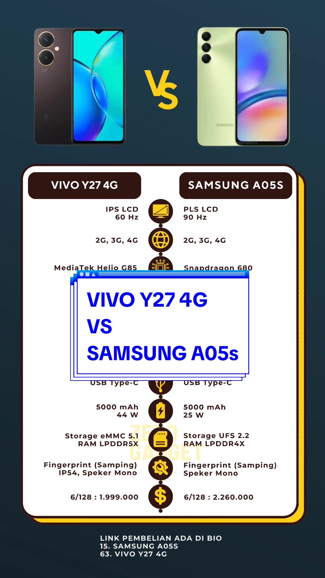 @Zero Gadget