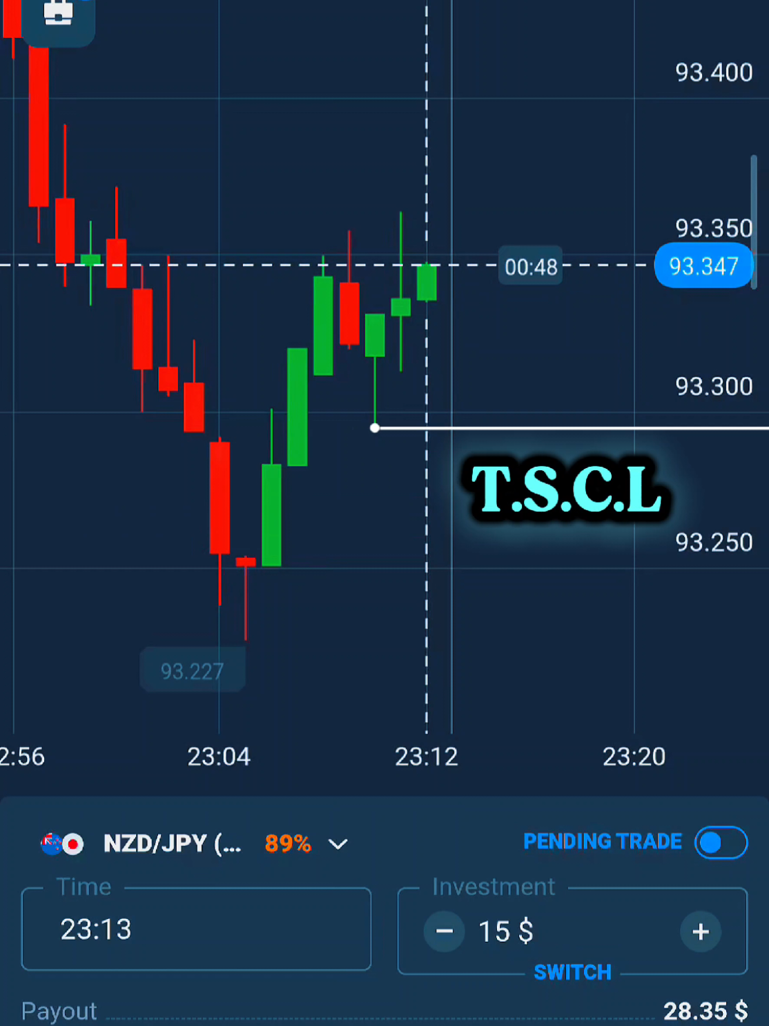@Trader_Rayhan_Otc