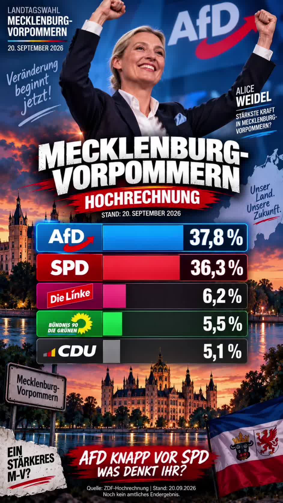 @Politic Germanen