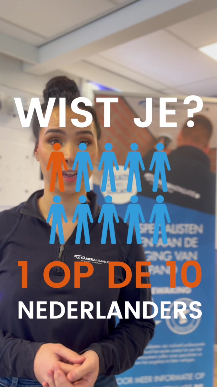 @Camerainstallatie