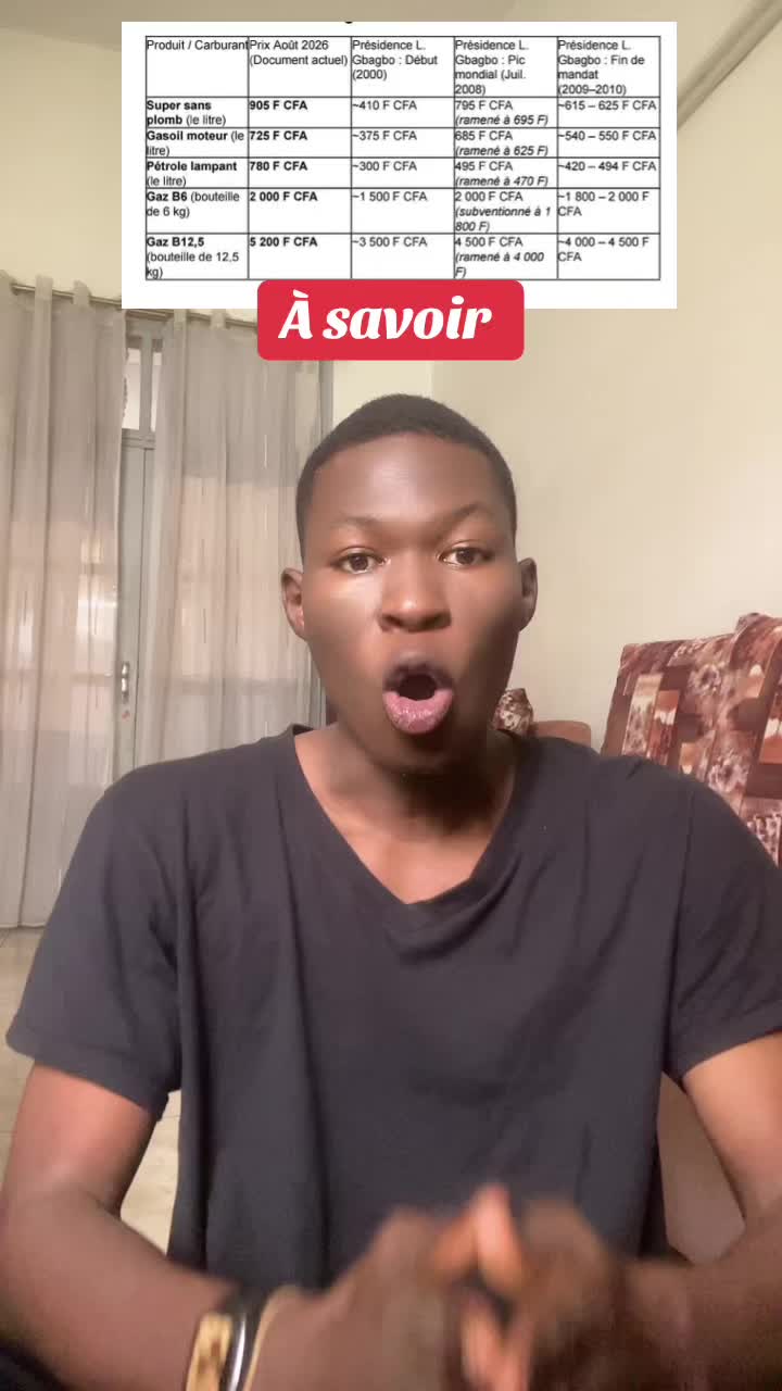 @Fabio cassa❤️🇨🇮