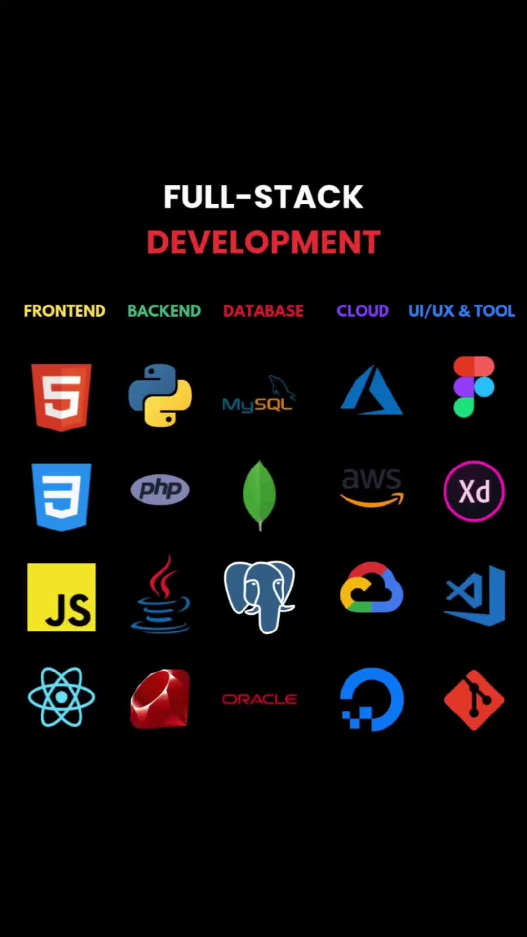 @Hustle Coding