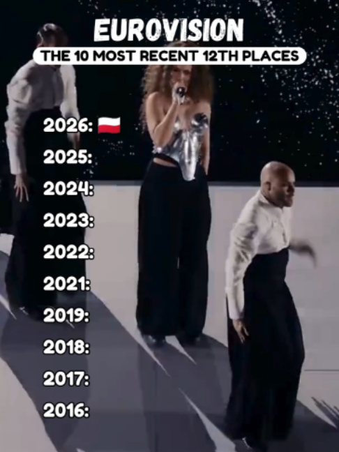 @ESC Super