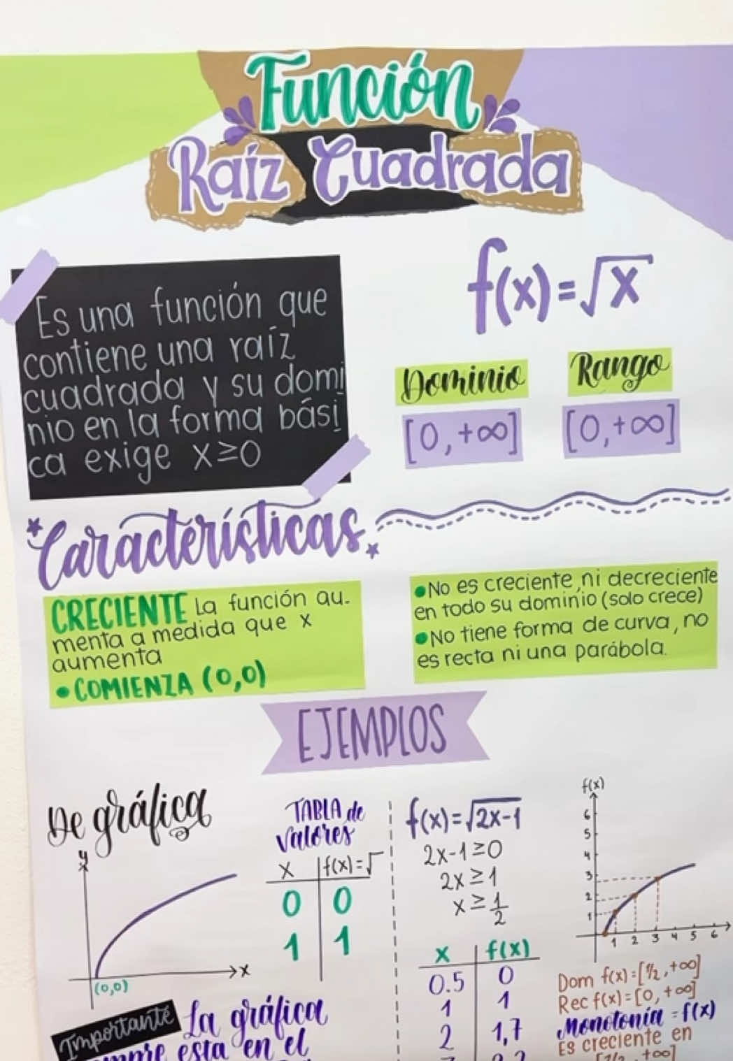@lore_notes2