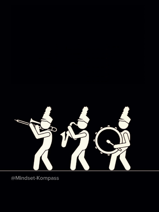 @Mindset Kompass