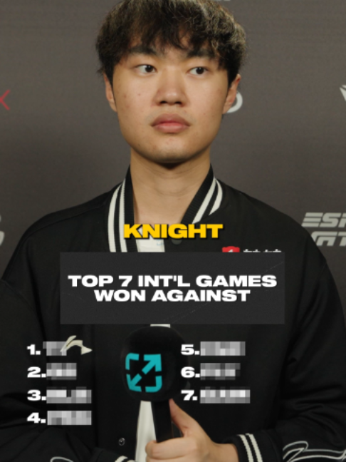 @LoL Esports