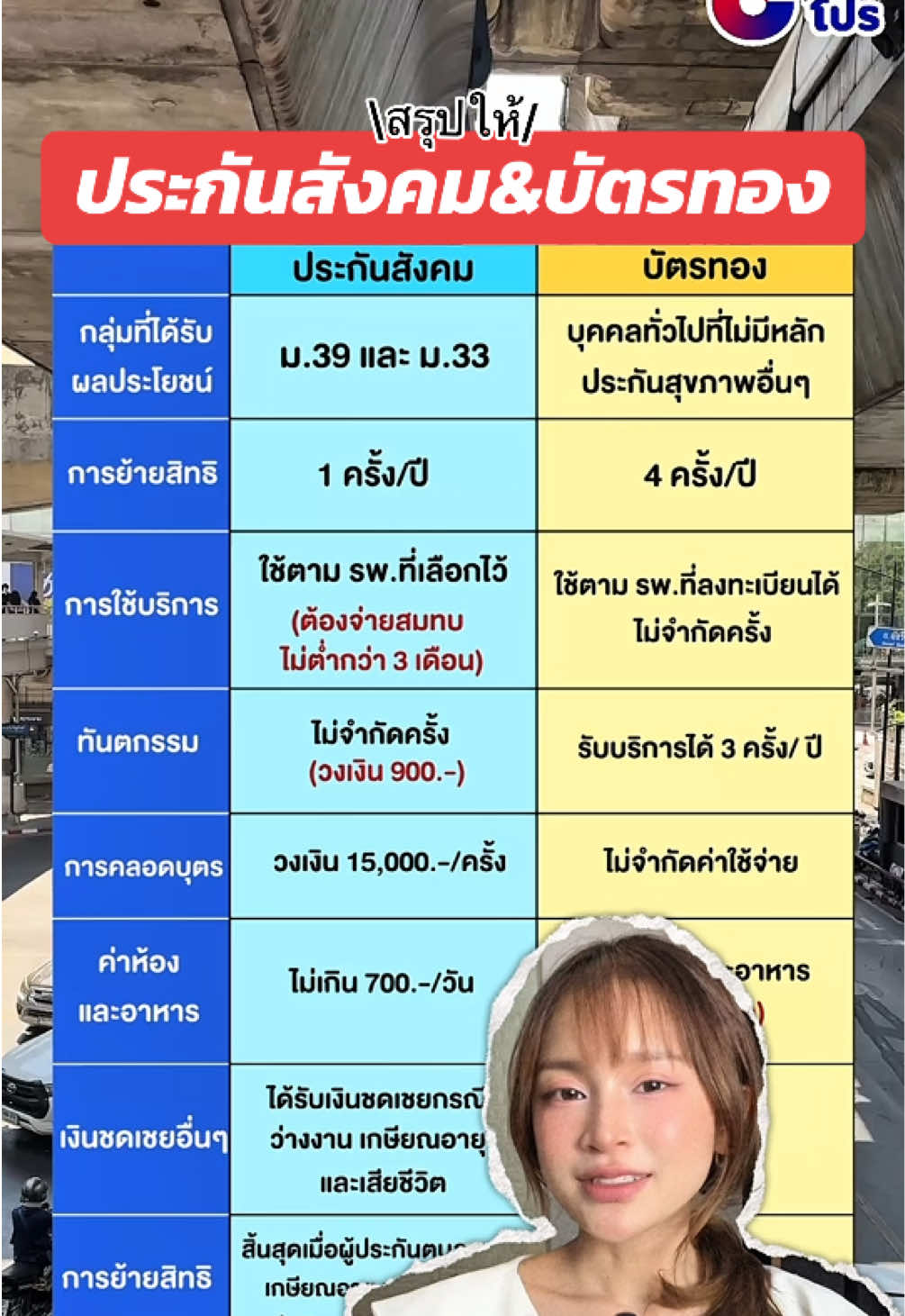 @ชอบโปร - ShobPro