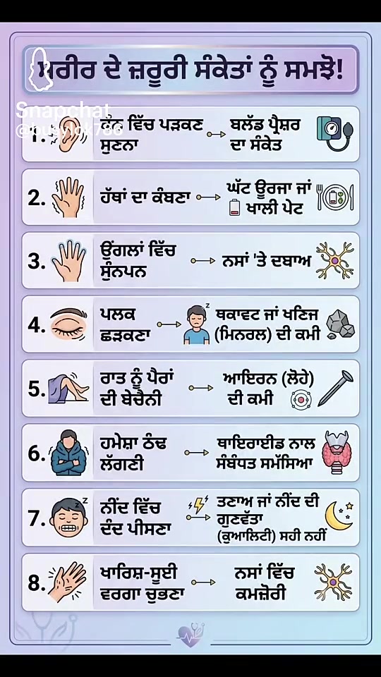 @Gurjinder Singh