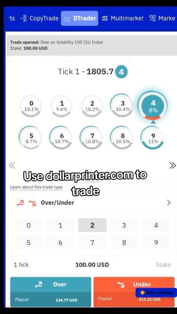@Deriv Trading for begginers