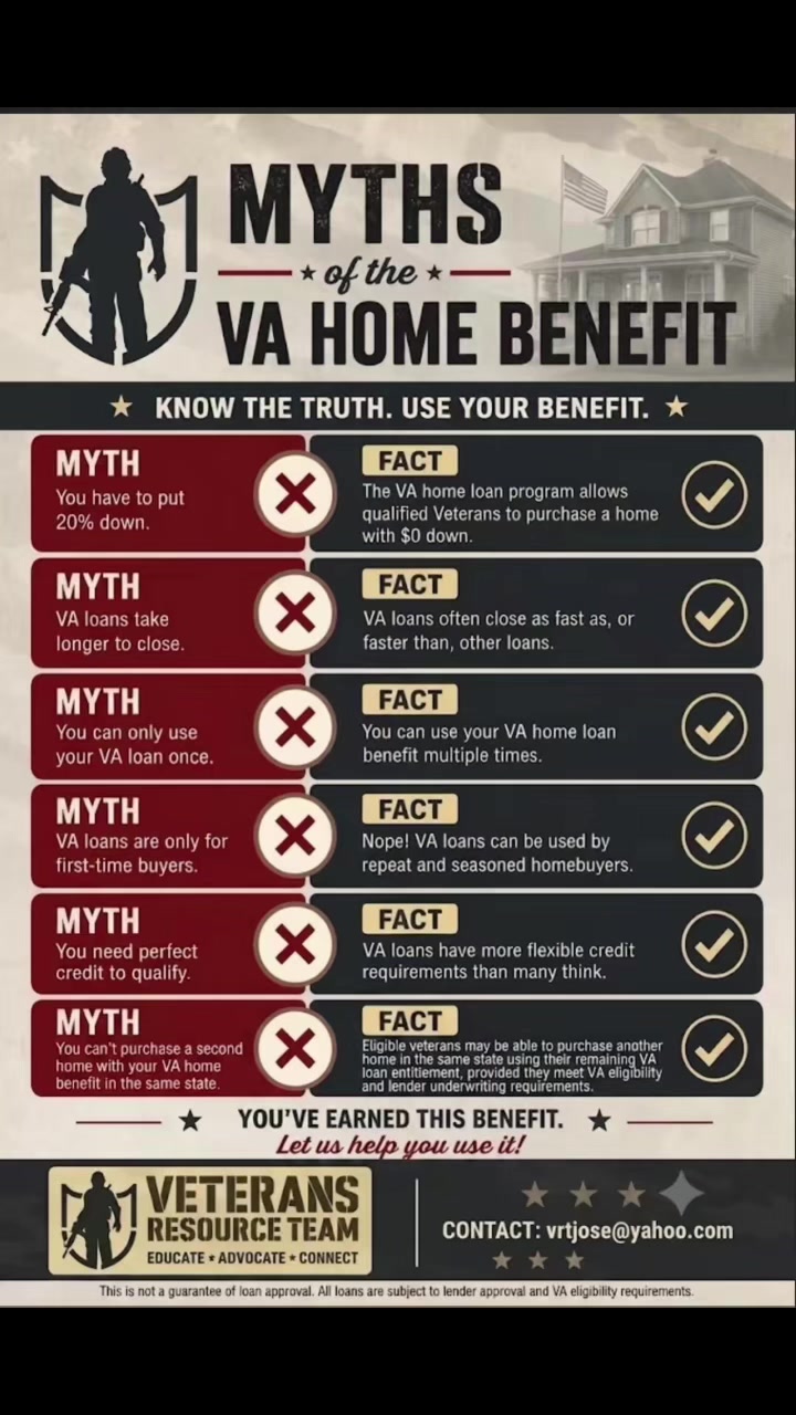 @Veterans Resource Team