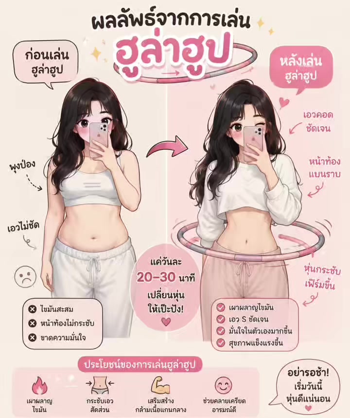 @Mind