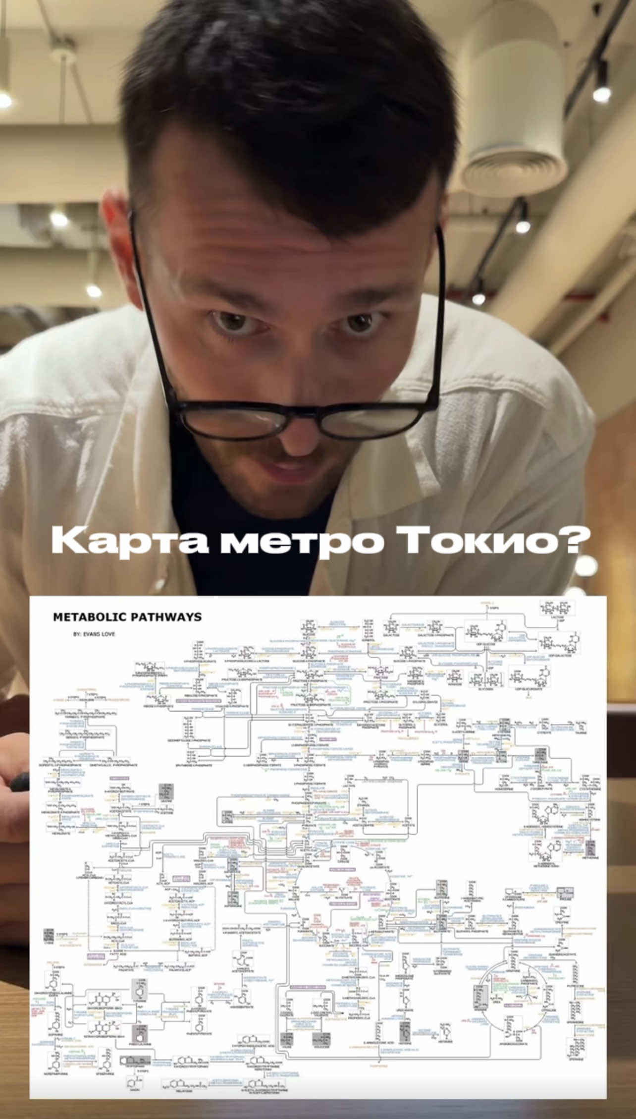 @Артур Смирнов | Фитнес➡️просто