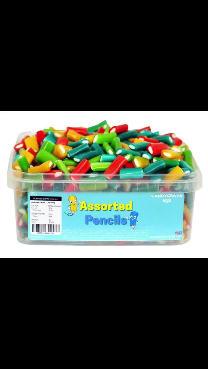 @🍬 Sweet Perfections 🍬