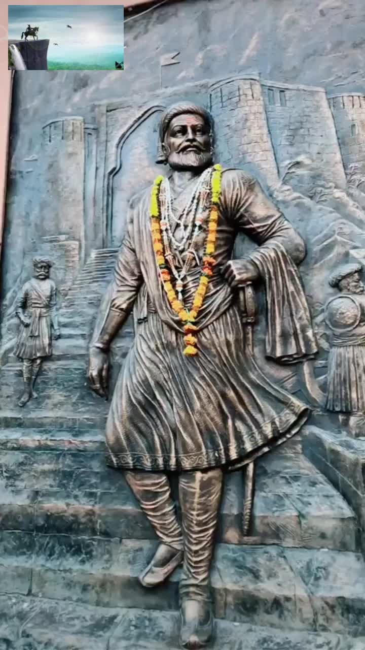 @Sunil S Prajapat